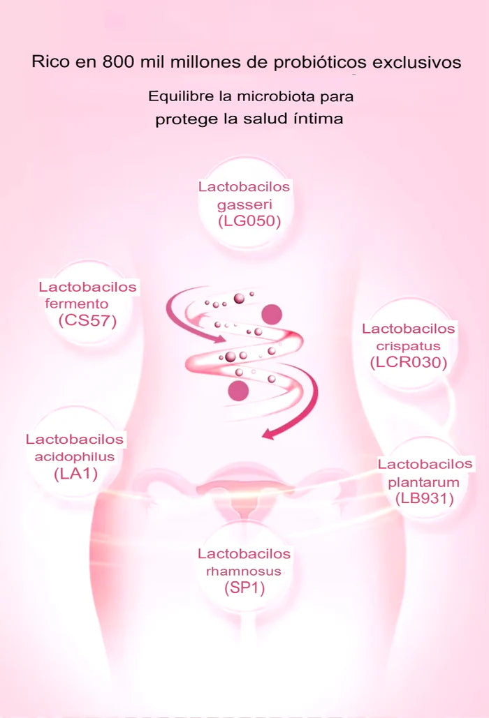 URO - Probióticos vaginales para mujeres